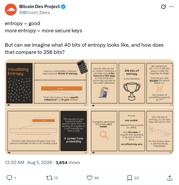 Captured screenshot: Bitcoin_devs 2084675763542823016