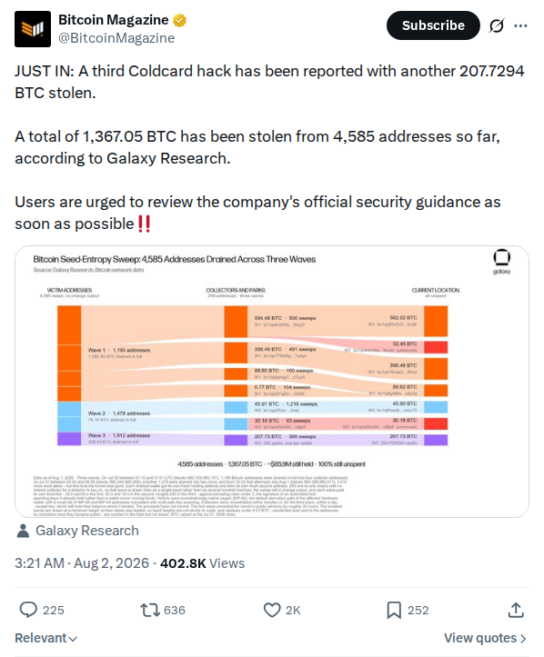 Captured screenshot: Bitcoinmagazine 2083634238104940884