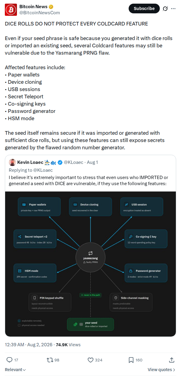 Captured screenshot: Bitcoinnewscom 2083593408182911073