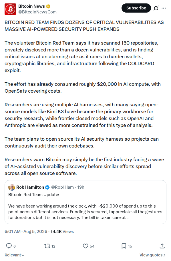 Captured screenshot: Bitcoinnewscom 2084761545108804038