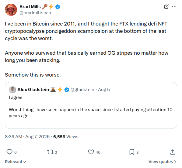 Captured screenshot: Comparison with the last cycle's collapses