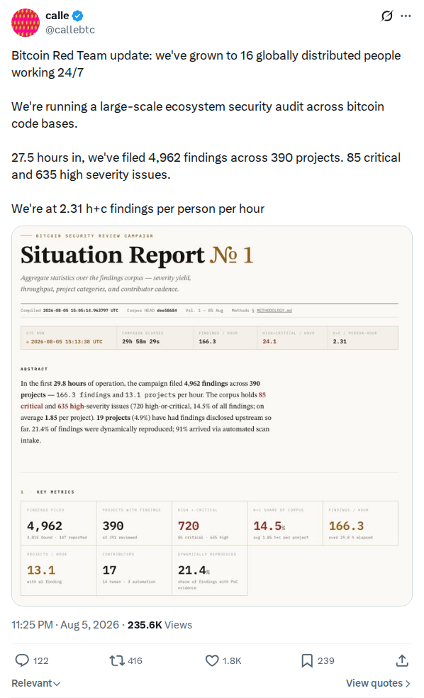 Captured screenshot: Callebtc 2085024458012586286