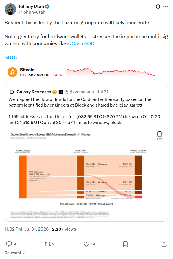 Captured screenshot: CasaHODL repost of Johnny Utah suspecting Lazarus Group