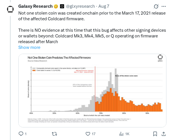 Captured screenshot of the post by @glxyresearch