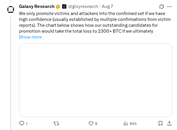 Captured screenshot of the post by @glxyresearch
