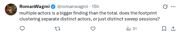 Captured screenshot of the reply by @romanwagmi