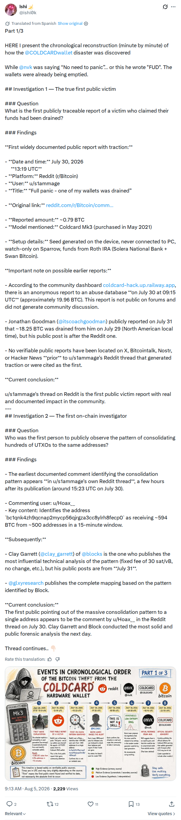 Captured screenshot: Chronological reconstruction of the incident discovery