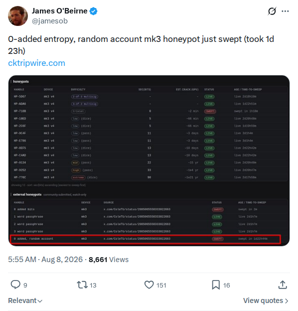 Captured screenshot: CKTRIPWIRE honeypot sweep timing