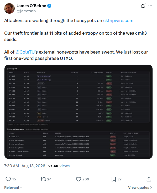 Captured screenshot: cktripwire.com honeypot theft frontier update