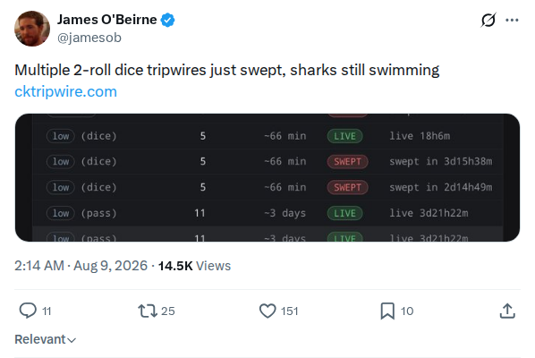 Captured screenshot: CKTRIPWIRE tripwires swept