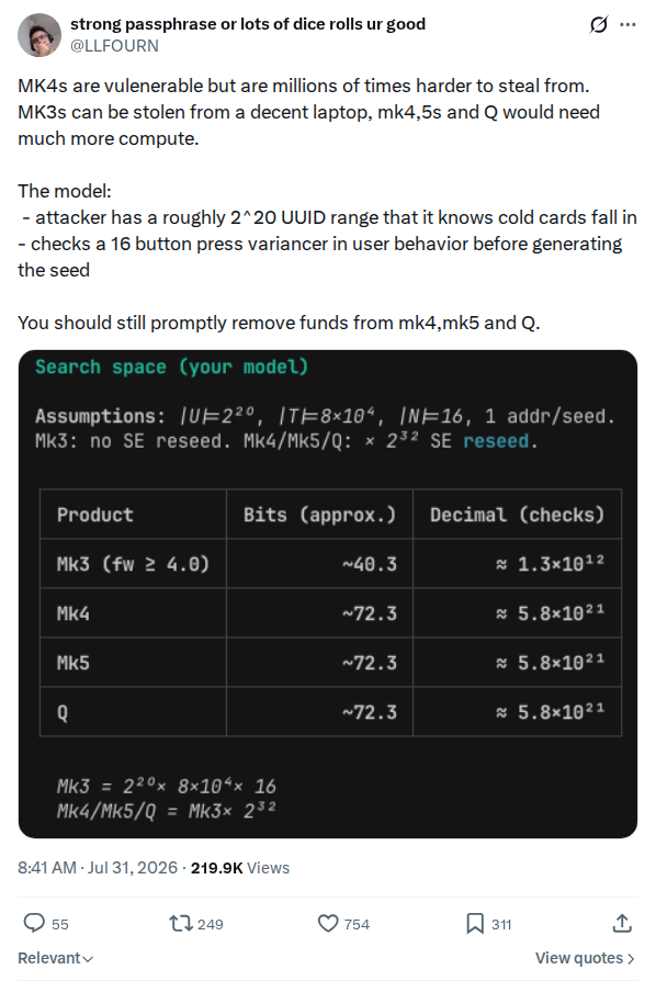 Captured screenshot of the post by @LLFOURN, posted 31 Jul 2026, 00:41 UTC