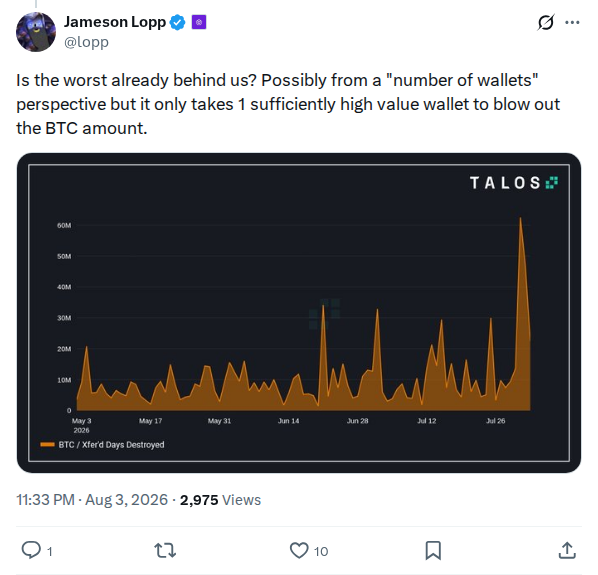 Captured screenshot: The worst may be behind from a wallet count perspective