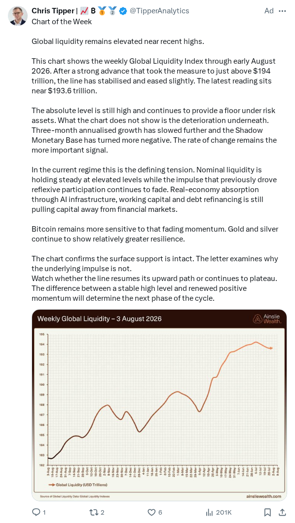 Captured screenshot of the reply by @TipperAnalytics