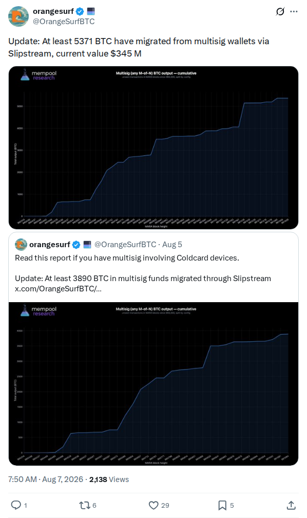 Captured screenshot: Slipstream multisig migration update: 5,371 BTC