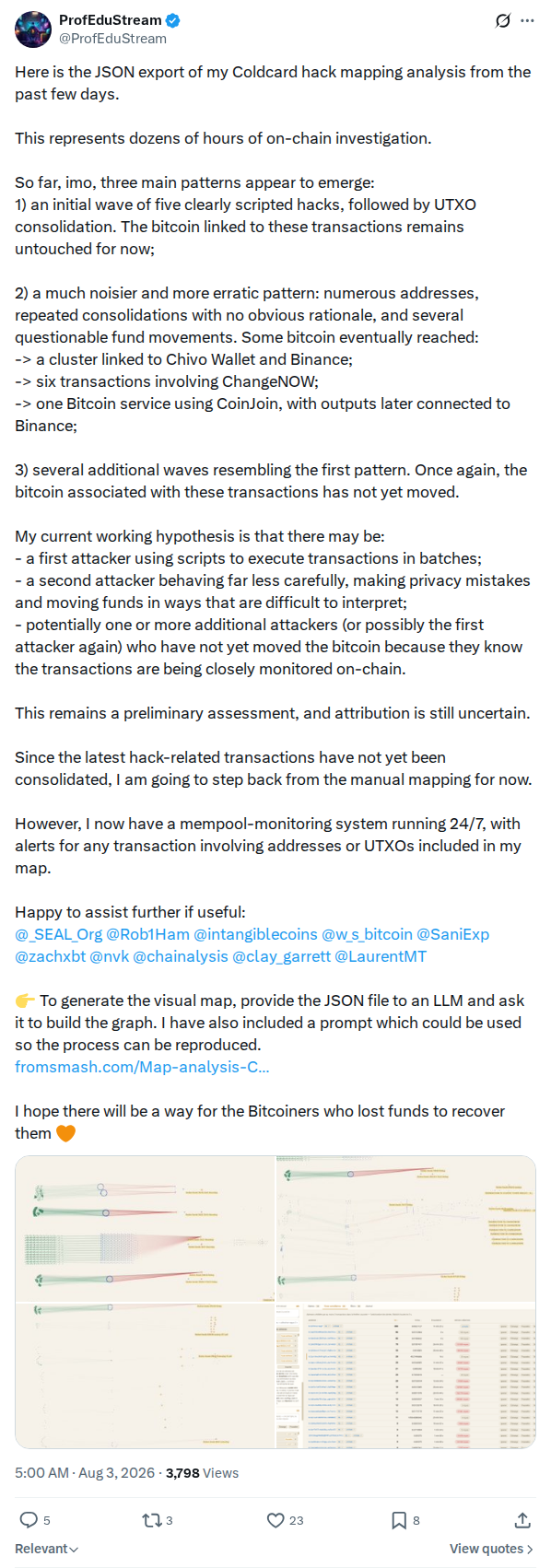 Captured screenshot: On-chain mapping JSON export