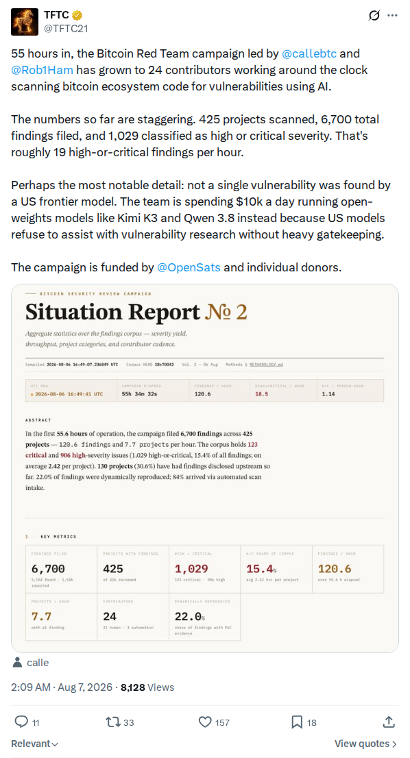 Captured screenshot: Red Team 55-hour situation report