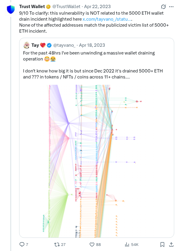 Captured screenshot of the post by @TrustWallet